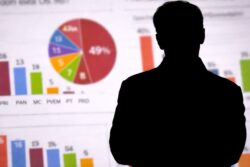 La encuesta inoportuna