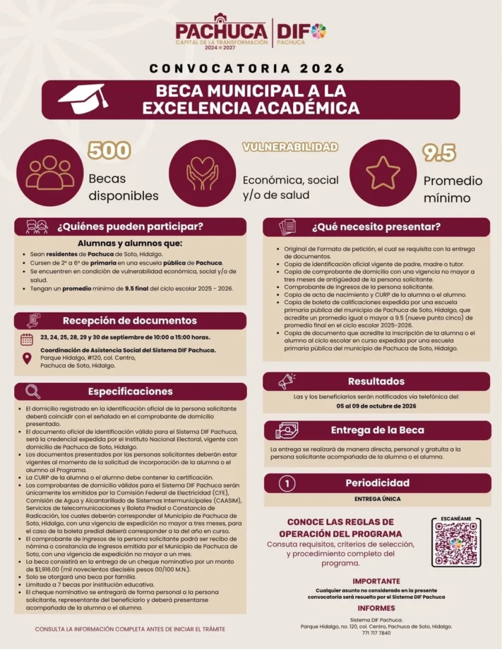Último día para solicitar beca de excelencia en Pachuca; habrá 500 apoyos para estudiantes — imagen 2 Último día para solicitar beca de excelencia en Pachuca; habrá 500 apoyos para estudiantes — imagen 2