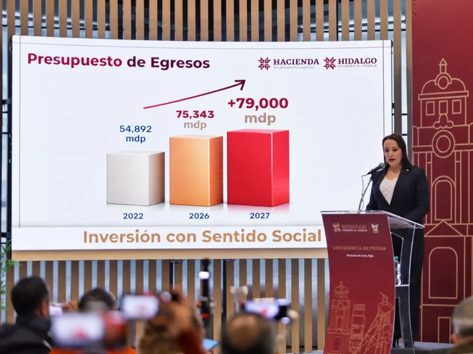 Presupuesto de Hidalgo para 2027 podría superar los 79 mil millones de pesos: Hacienda — imagen 2